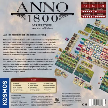 Kosmos Anno 1800 lauamäng Strateegia