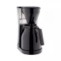 Tilgakohvimasin Melitta 8 tassi 1023-06
