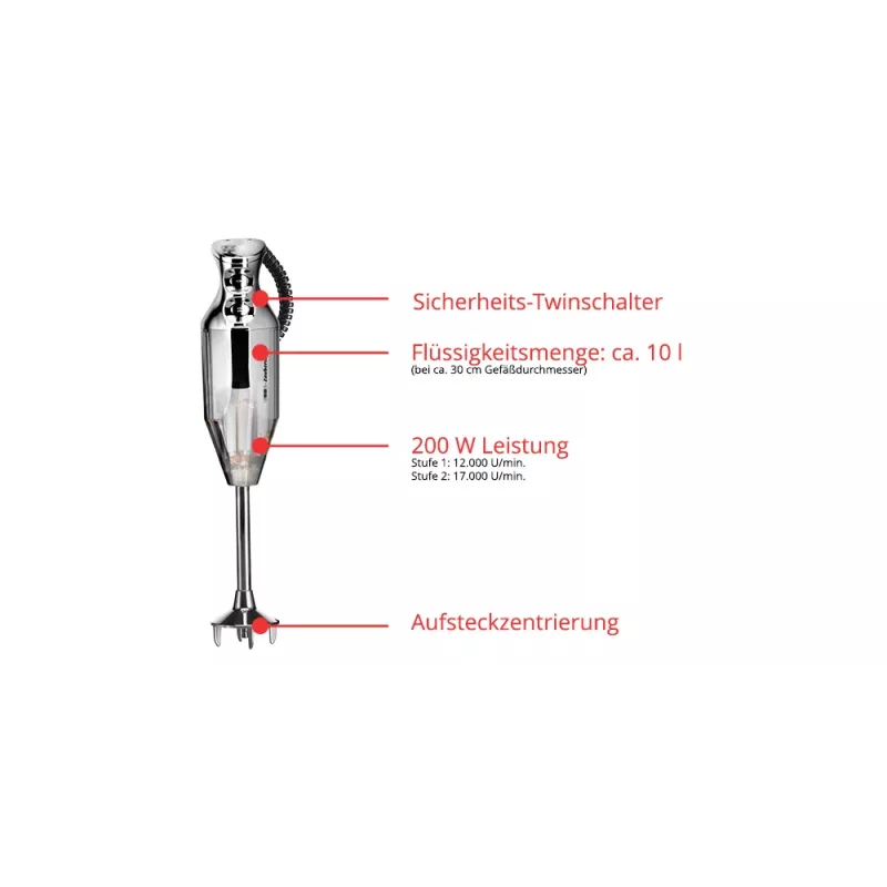 Sukelmikser ESGE M 200 Chrome