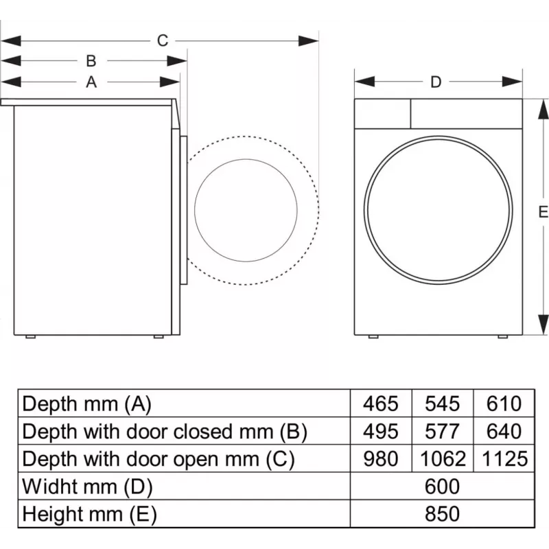 Gorenje WPNEI84A1TS pesumasin eestlaetav 8 kg 1400 p/min valge