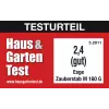 ESGE M 160 G Gourmet 0,6 L saumikser 160 W Antratsiit, Valge