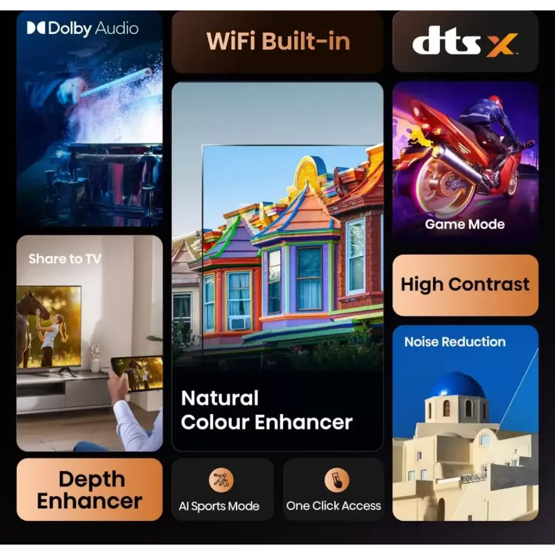 Hisense 40E4QT 101,6 cm (40 tolli) Full HD nutiteleviisor Wi-Fi must