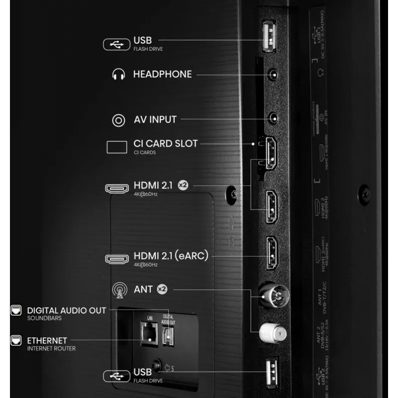 Hisense 65E77Q 165.1 cm (65 tolli) 4K Ultra HD nutiteler Wi-Fi must