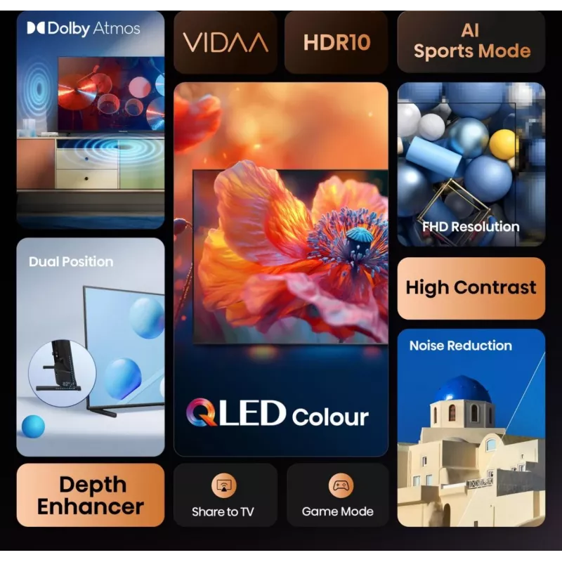Hisense 40A5Q 101.6 cm (40 tolli) Full HD nutiteler Wi-Fi must