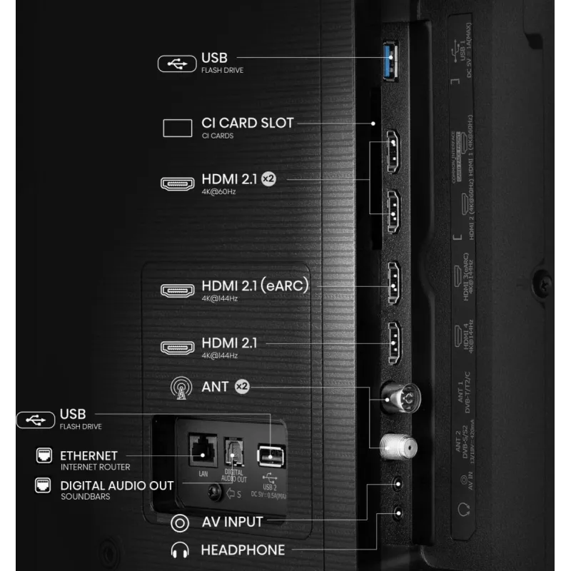 Hisense 85E77Q PRO 2.16 m (85 tolli) 4K Ultra HD nutiteler Wi-Fi must