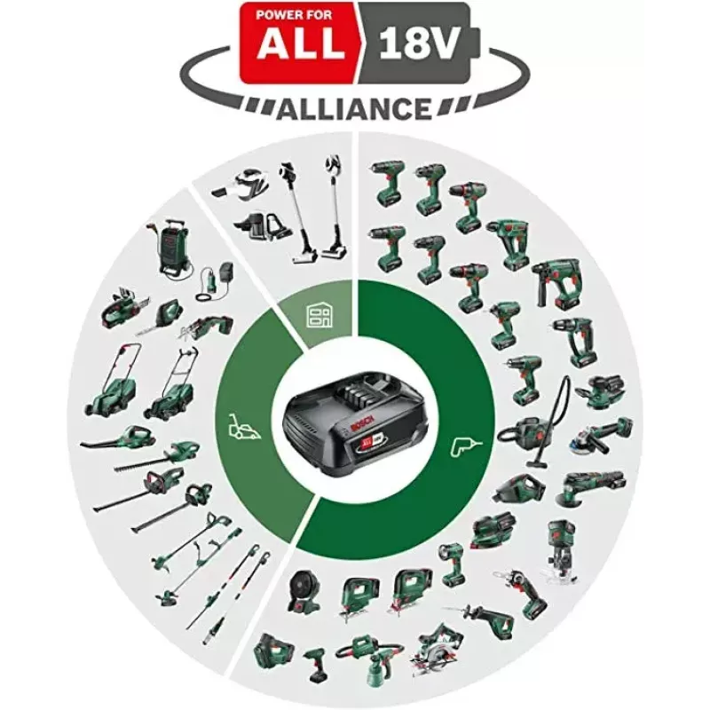 Bosch EasySaw 18V-70 akuga tikksaag 2600 spm 1,3 kg