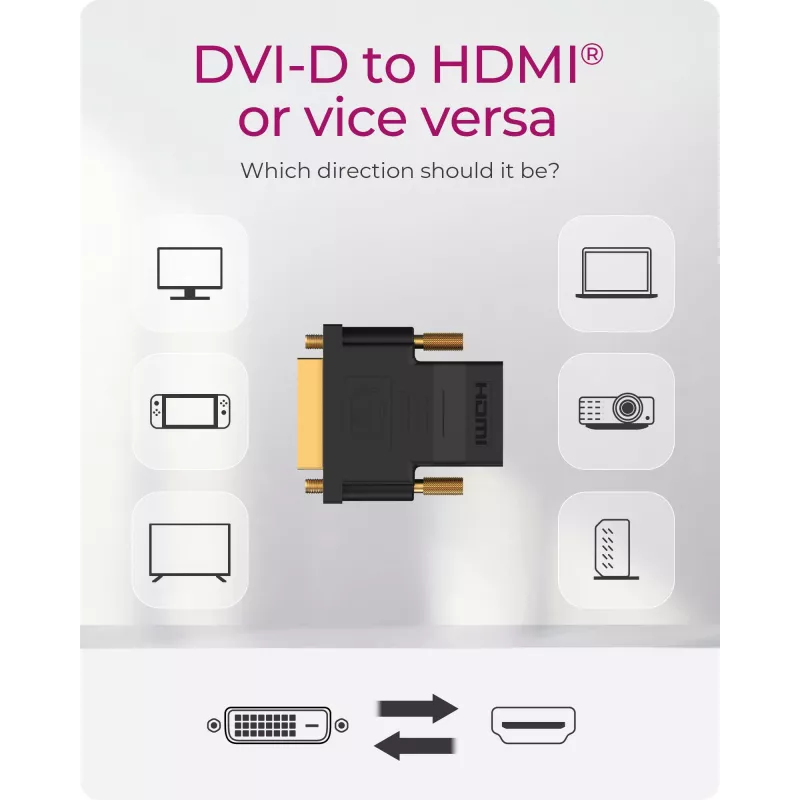 ICY BOX IB-AC552 DVI-D HDMI Type A (Standard)