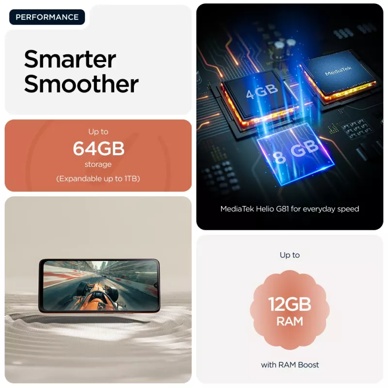 Motorola moto g06 17,5 cm (6,88 tolli) Dual SIM Android 15 4G USB Type-C 4 GB 256 GB 5200 mAh Oranž