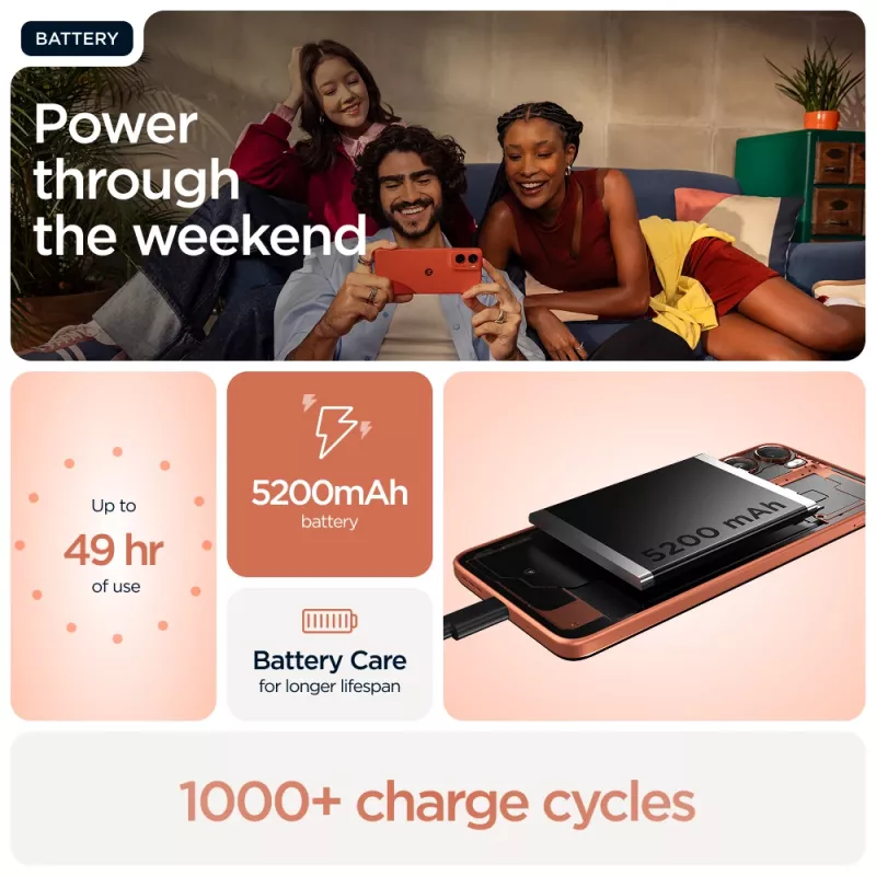 Motorola moto g06 17,5 cm (6,88 tolli) Dual SIM Android 15 4G USB Type-C 4 GB 256 GB 5200 mAh Oranž