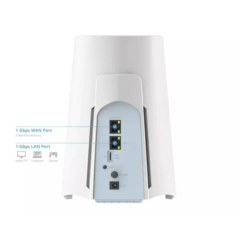 Ruuter D-Link 5G NR AX3000 (G530V2) — kaheribaline Wi‑Fi 6, 5G/4G, Gigabit Ethernet, 8 sisemist antenni