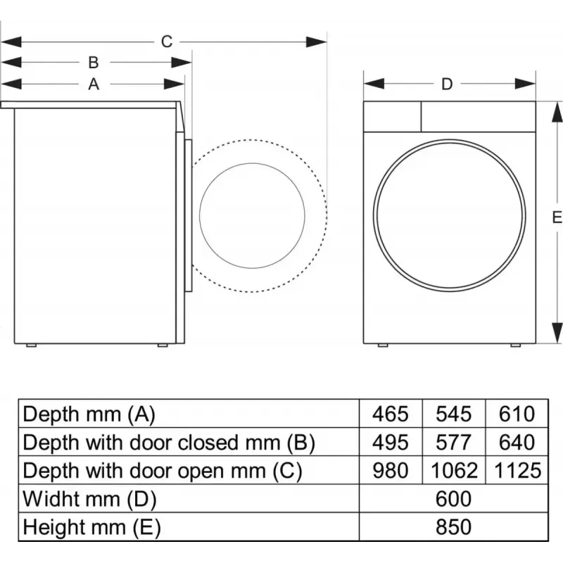 Gorenje WPNEI14A2TS pesumasin eesttäidetav 10 kg 1400 p/min Must, Valge