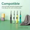 Elektrilise hambaharja harjapeade komplekt Beurer SC Premium Protection Plus roheline Planet — must, 4 tk