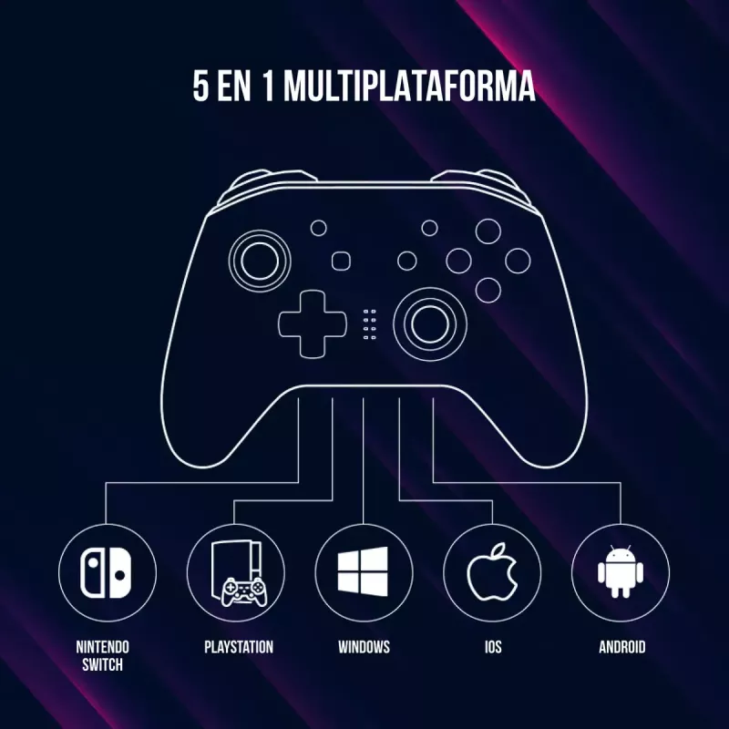 Gamepad Lorgar LRG-GP510 must juhtmevaba mängupult Nintendo Switchi, arvuti ja PlayStation 3 jaoks