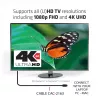 CLUB3D Mini DisplayPort to DisplayPort 1.2 M/M 2m 4K60Hz