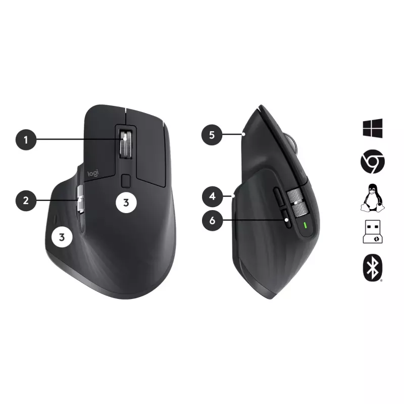 Klaviatuuri ja hiire komplekt Logitech MX Keys Combo for Business Gen 2