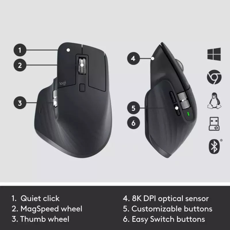 Klaviatuuri ja hiire komplekt Logitech MX Keys Combo for Business Gen 2