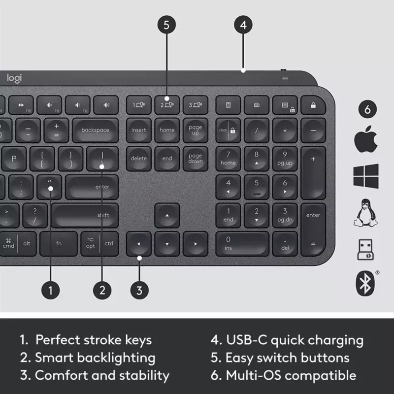 Klaviatuuri ja hiire komplekt Logitech MX Keys Combo for Business Gen 2