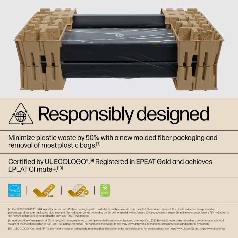 HP Designjet T630 36-tolline printer 2025. aasta väljaanne, tindiprinter, 2400 x 1200 DPI, HP-GL/2, JPEG, HP-RTL, CALS G4, URF, must, tsüaan, magenta, kollane, 2400 x 1200 DPI, 76 lk/h