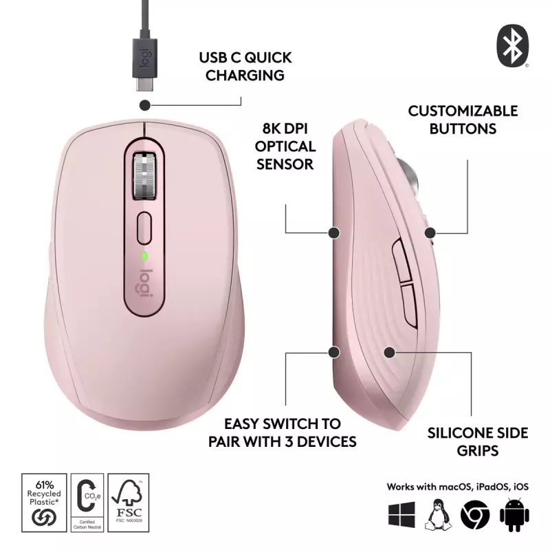 Hiir Logitech MX 3S Roosa USB Optiline