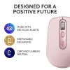 Hiir Logitech MX 3S Roosa USB Optiline