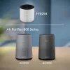 Philips Genuine replacement filter FY0293/30 HEPA NanoProtect-filter