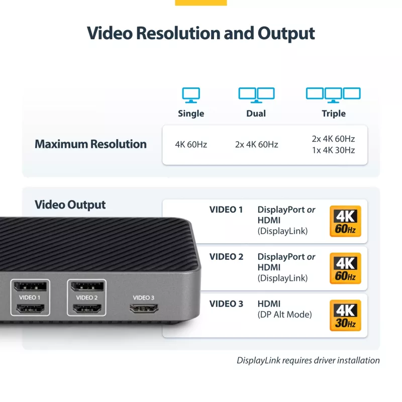 StarTech.com USB-C kolme monitori dokkimisjaam - HDMI/DP kolmekordne 4k USB-C dokk - 5x USB jaotur - GbE - 100W PD - universaalne mitme monitori dokkimisjaam - ühilduv Thunderbolt 3/4-ga