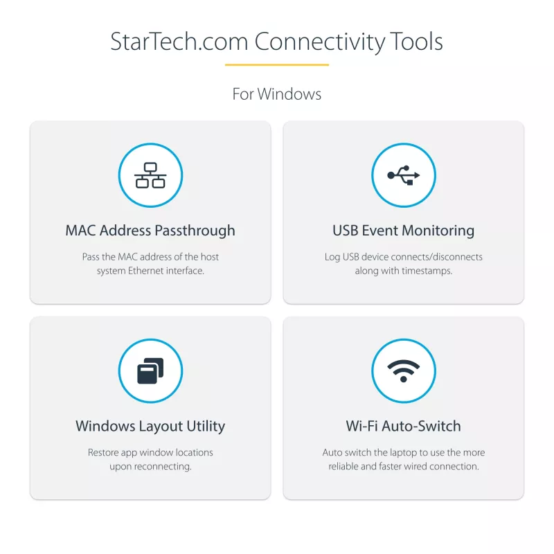 StarTech.com USB-C kolmiku monitori multipordiadapter, kahekordne 4K 60Hz + 4K 30Hz HDMI ja DisplayPort, 3-pordine USB 10Gbps jaotur, 100W PD läbivool, GbE, reisidokk, Windows ja ChromeOS