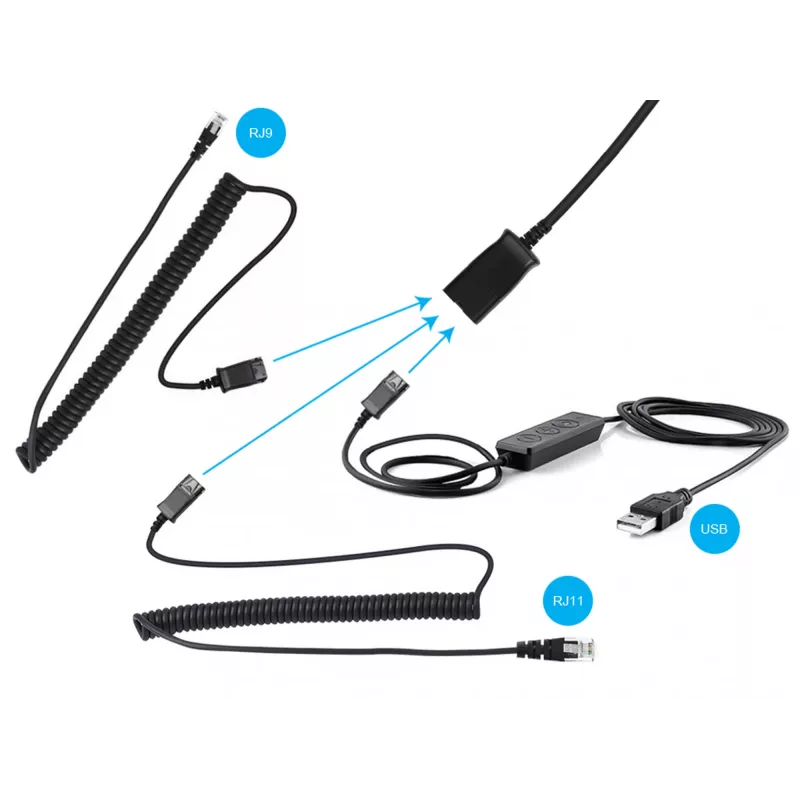 Sandberg USB+RJ9/11 Peakomplekt Pro Stereo, juhtmega, kontor/kõnekeskus, 20–7000 Hz, peakomplekt, must