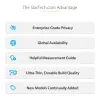 StarTech.com 13-tollise MacBook Air M2/M3 sülearvuti privaatsusekraan, eemaldatav ja pööratav peegeldusvastane privaatsusfilter, magnetiline sülearvuti ekraanikaitse sinivalguse vähendamisega kuni 51%