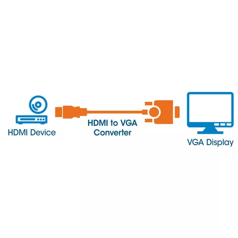 Manhattan HDMI-VGA muundurkaabel, 1080p, 30 cm, isane–emane, Micro-USB toitepistik lisaenergia jaoks vajadusel, must, kolmeaastane garantii, HD2VGAE2 ekvivalent