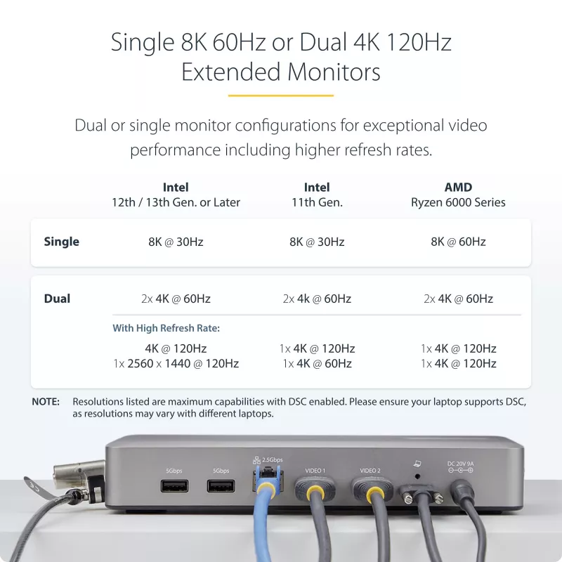 StarTech.com kahe monitoriga USB4 dokkimisjaam, kaks 4K 120 Hz või üks 8K 60 Hz HDMI, 100 W sülearvuti laadimine, 2.5GbE, USB-C mitme monitoriga dokk, draiverivaba