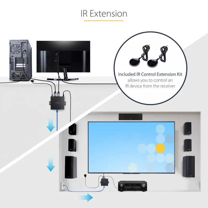 StarTech.com 4K70IC-EXTEND-HDMI AV-pikendaja AV-saatja ja -vastuvõtja Must