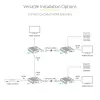 StarTech.com 4K70IC-EXTEND-HDMI AV-pikendaja AV-saatja ja -vastuvõtja Must