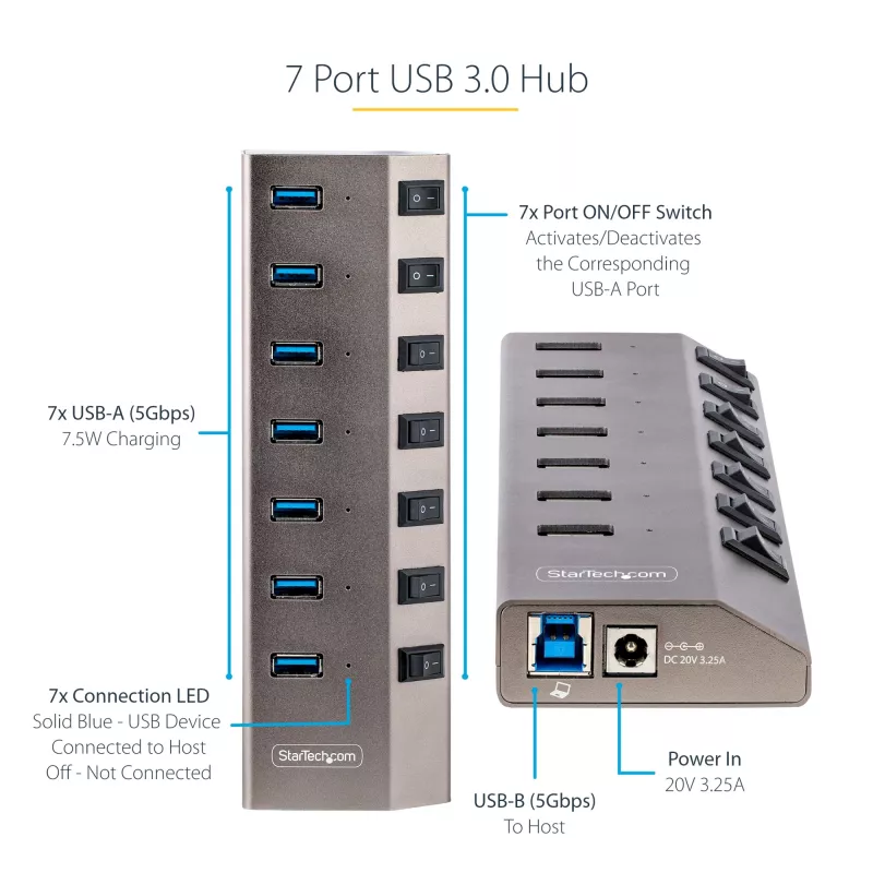 StarTech.com 7-pordiline toitega USB-C jaotur individuaalsete sisse-/väljalülituslülititega, USB 3.0 5 Gbps laiendusjaotur toiteplokiga, laua-/sülearvuti USB-C–USB-A jaotur, USB USB-C jaotur BC 1.2-ga