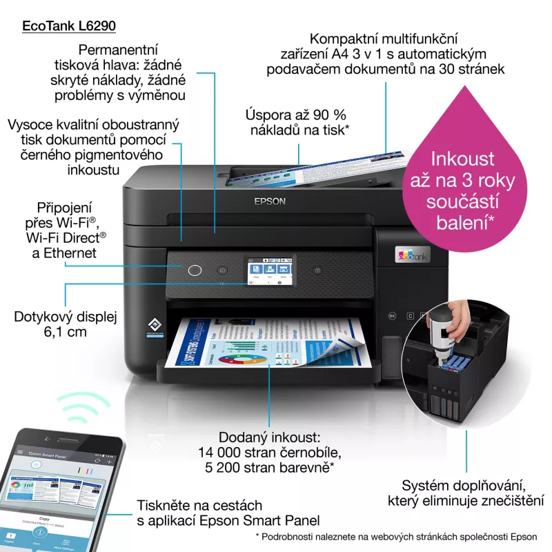 Epson EcoTank L6290 tindiprinter A4 4800 x 1200 DPI 33 ppm Wi-Fi