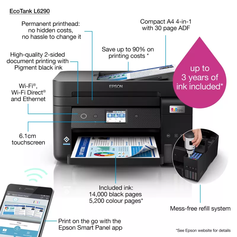 Epson EcoTank L6290 tindiprinter A4 4800 x 1200 DPI 33 ppm Wi-Fi