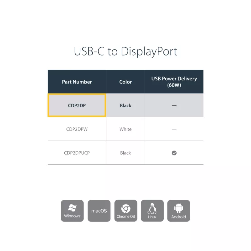 StarTech.com USB-C - DisplayPort adapter - 4K 60 Hz / 8K 30 Hz - USB USB-C - DP 1.4 HBR2 adapteri dongel - kompaktne USB-C (DP Alt Mode) monitori videomuundur - Thunderbolt 3 ühilduv