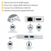 StarTech.com USB-C multipordiadapter – USB-C reisidokk jaam 4K HDMI-ga – 60 W toiteedastus, GbE, 2x USB-A 3.0 jaotur – kaasaskantav mini USB-C dokk sülearvutile – valge