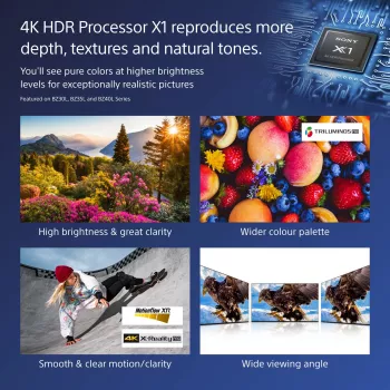Sony FW-55BZ40L Signage-ekraan Digitaalne signaali kuva lamepaneel 139,7 cm (55 tolli) LCD Wi-Fi 700 cd/m² 4K Ultra HD Must Android 24/7