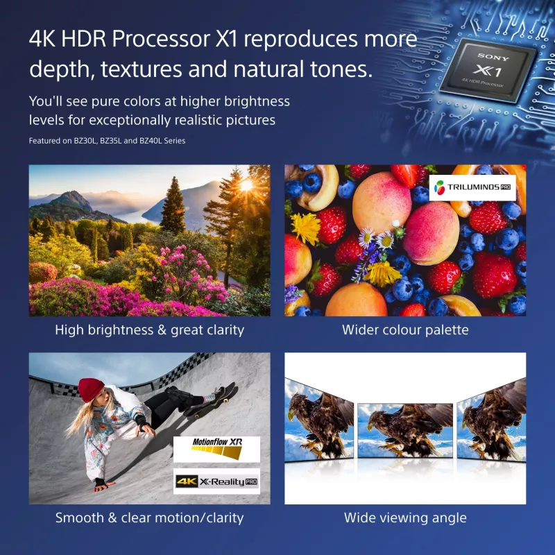 Sony FW-55BZ40L Signage-ekraan Digitaalne signaali kuva lamepaneel 139,7 cm (55 tolli) LCD Wi-Fi 700 cd/m² 4K Ultra HD Must Android 24/7