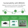 Sony FW-55BZ40L Signage-ekraan Digitaalne signaali kuva lamepaneel 139,7 cm (55 tolli) LCD Wi-Fi 700 cd/m² 4K Ultra HD Must Android 24/7