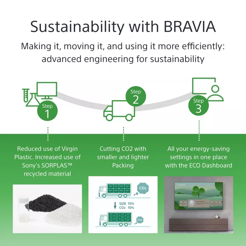 Sony FW-55BZ40L Signage-ekraan Digitaalne signaali kuva lamepaneel 139,7 cm (55 tolli) LCD Wi-Fi 700 cd/m² 4K Ultra HD Must Android 24/7