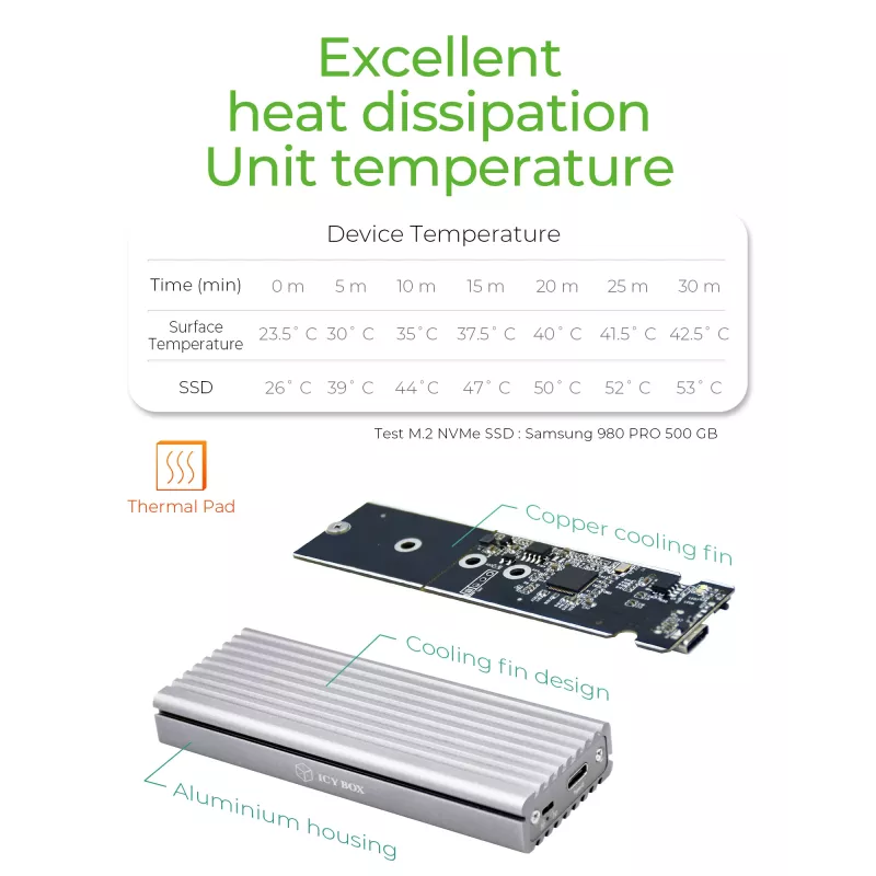 ICY BOX IB-1817Ma-C31 SSD-ümbrise hõbedane M.2