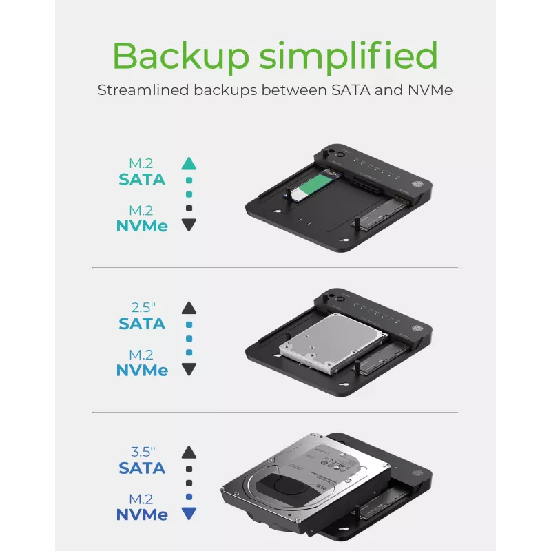 ICY BOX IB-2915MSCL-C31 USB 3.2 Gen 2 (3.1 Gen 2) USB-C Must