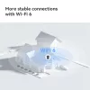 IP turvakaamera IMOU Cruiser Triple IPC-S7UP-11M0WED — 2880×1620, 6 mm, 8× digitaalne suum, juhtmega ja juhtmevaba, välistingimustesse, lae/seinale kinnitatav