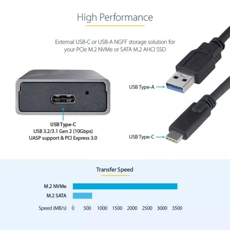StarTech.com USB-C 10Gbps – M.2 NVMe või M.2 SATA SSD korpus – tööriistavaba väline M.2 PCIe/SATA NGFF SSD alumiiniumkorpus – USB USB-C ja A hostikaablid – toetab 2230/2242/2260/2280