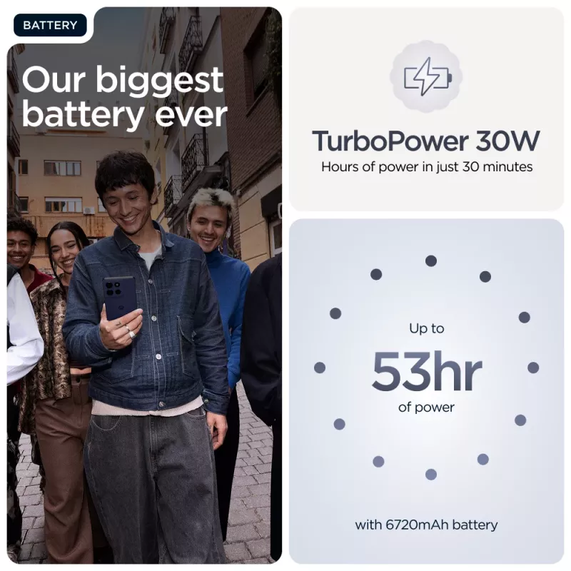 Motorola moto g86 power 5G 16.9 cm (6.67 tolli) Dual SIM Android 15 USB Type-C 12 GB 256 GB 6720 mAh Sinine