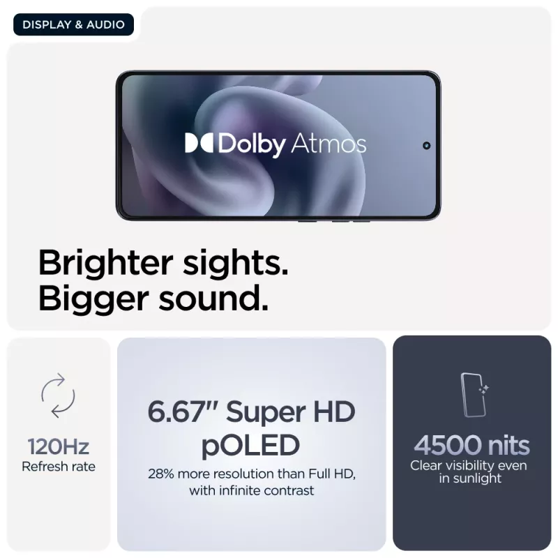 Motorola moto g86 power 5G 16.9 cm (6.67 tolli) Dual SIM Android 15 USB Type-C 12 GB 256 GB 6720 mAh Sinine