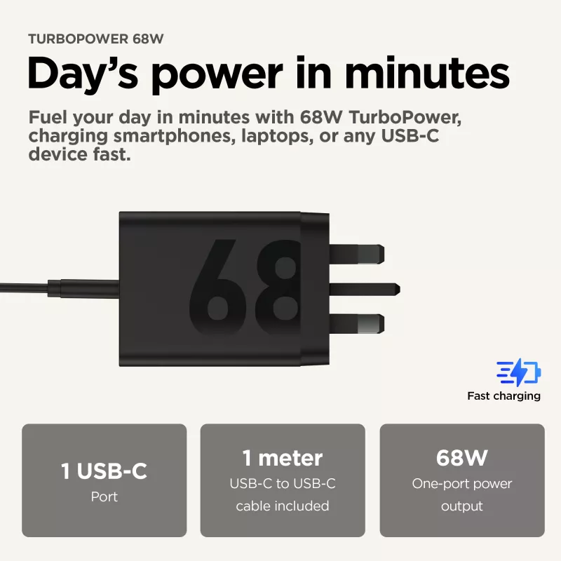 Motorola TurboPower 68W Universaalne Must Vahelduvvool Kiirlaadimine Siseruumidesse