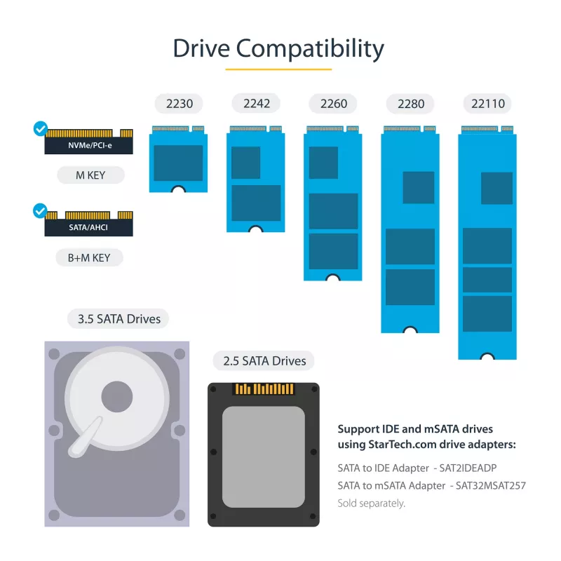 StarTech.com Eraldiseisev M.2 SATA ja M.2 NVMe duplikaator ja kustutaja – HDD/SSD kloonija/puhastaja M.2 PCIe AHCI/NVMe, M.2 SATA, 2,5/3,5-tolliste SATA-ketaste jaoks – väline kõvaketta kustutaja/duplikaator, TAA